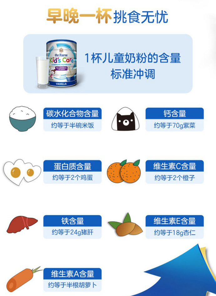 Oz Farm澳滋儿童奶粉 Oz Farm澳滋儿童奶粉