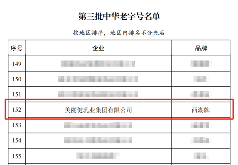 西湖牌获批中华老字号通稿20240201.docx 如图片无法显示,请耐心等待